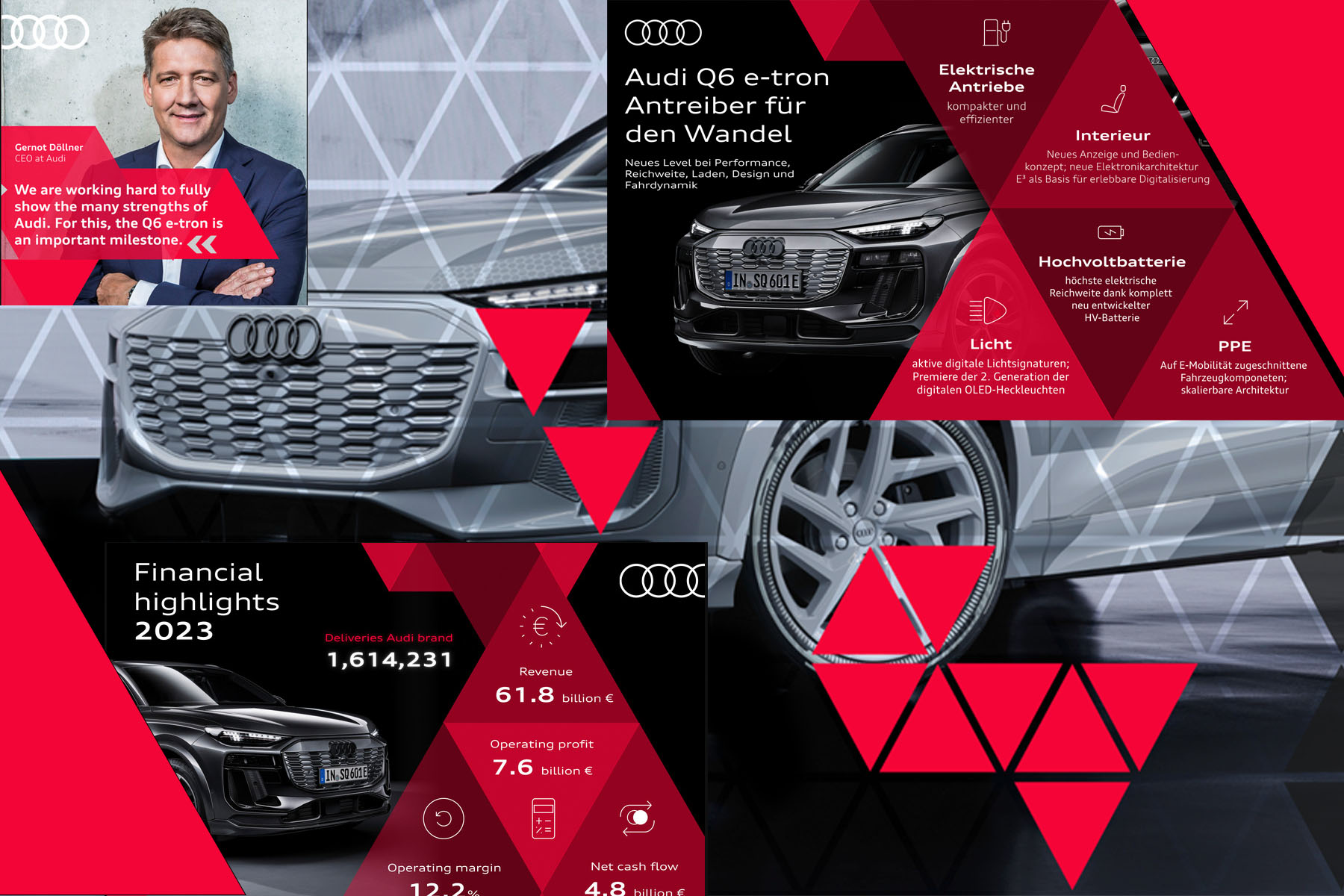 Selected Audi work: management communication, annual media conference and corporate social formats