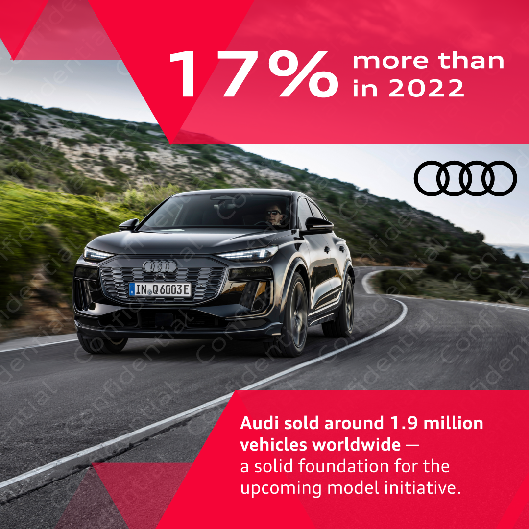 Audi delivery figures social media format