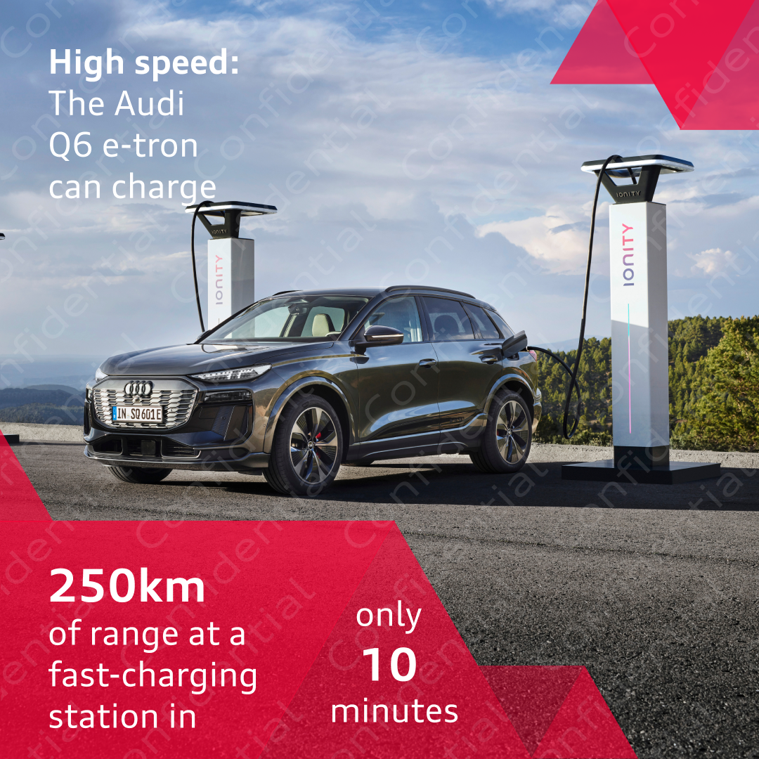 Audi Q6 e-tron product facts format